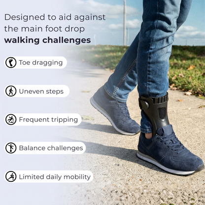LELUMP™Foot Drop AFO Brace
